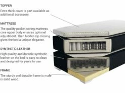 Faux Leather Divan Bed White PRESIDENT Various Sizes -Cheap Bed Linings Store english src sa picid 674792 type whitesh image