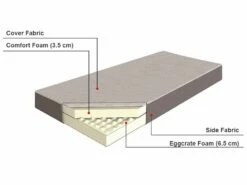 Foam Mattress With Removable Cover PICCOLO Various Sizes -Cheap Bed Linings Store english src sa picid 767315 type whitesh image