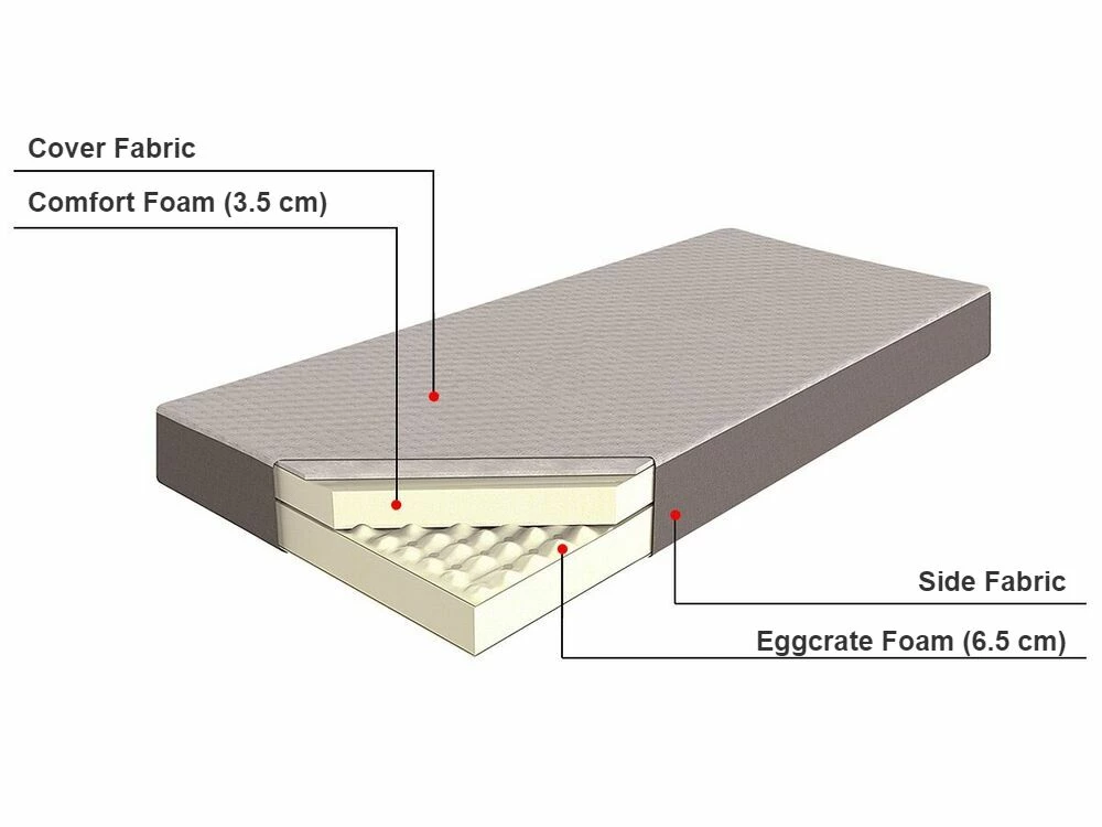Foam Mattress With Removable Cover PICCOLO Various Sizes - Image 10